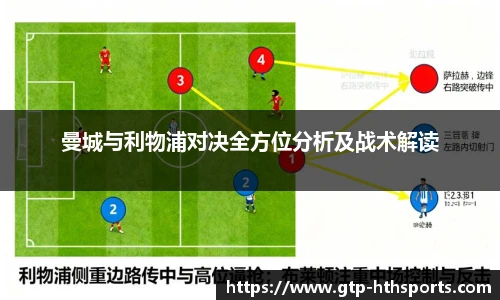 曼城与利物浦对决全方位分析及战术解读